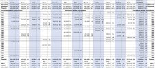 korisliiga peliajan jakautuminen runkosarja 22-23.jpg